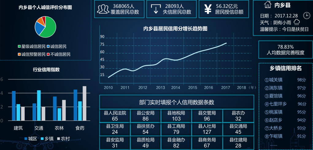 米兰动力打通县域服务“最后一公里”