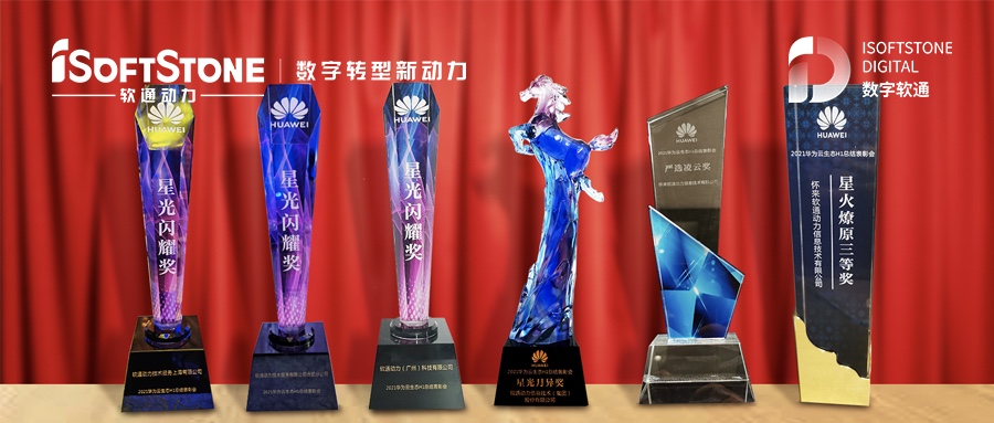 星光闪耀 | 云业务突飞猛进 米兰动力斩获华为云6大奖项