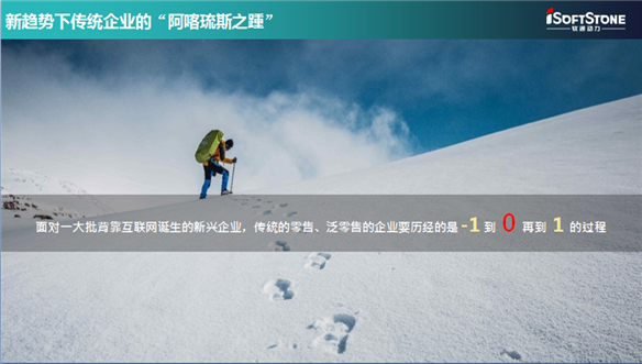数字经济时代，米兰动力构建零售“大中台”