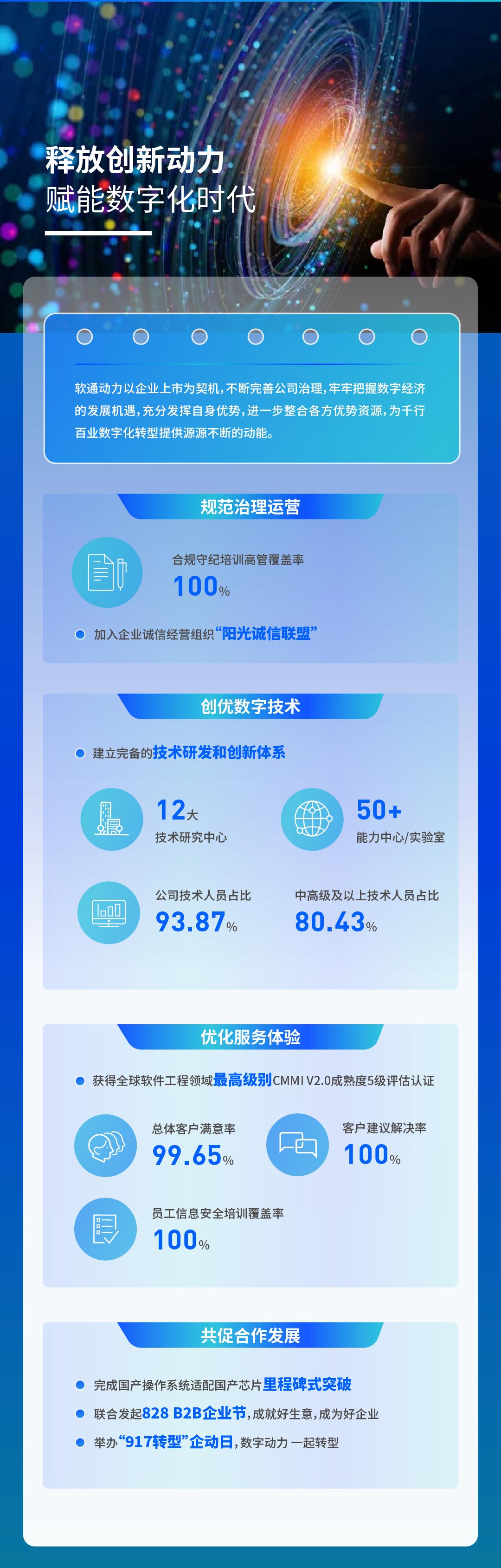 【定稿】一图读懂米兰动力2022年度ESG报告111_04.jpg