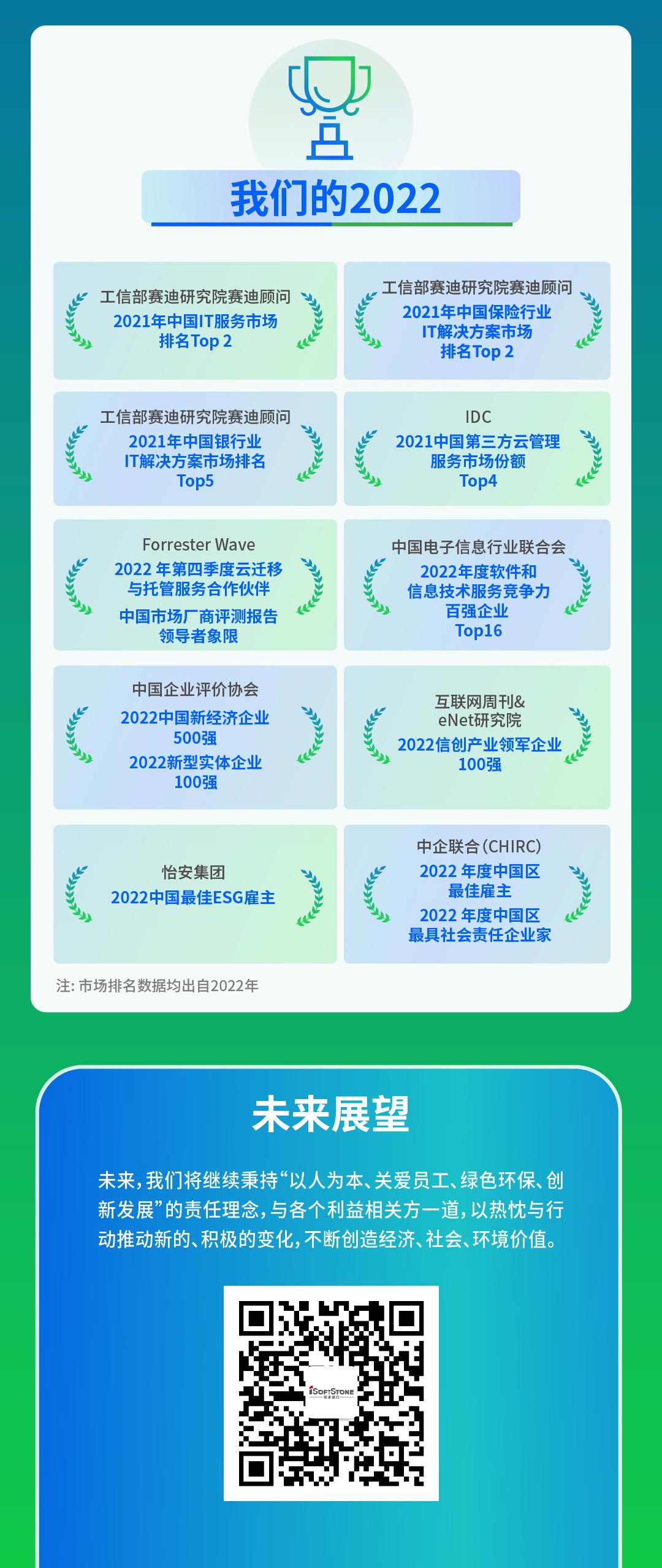 【定稿】一图读懂米兰动力2022年度ESG报告111_05.jpg
