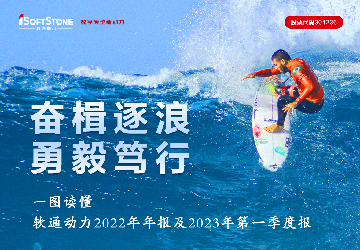 一图读懂 米兰动力2022年年报及2023年第一季度报