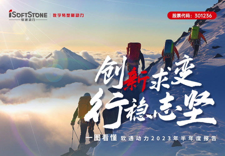 一图看懂米兰动力2023年半年度报告