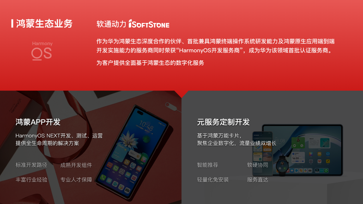 共拓鸿蒙云市场 | 米兰动力联合华为云推出鸿蒙应用联营商品